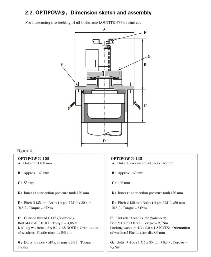 Starmachinechina 135 Pulse Jet Valve